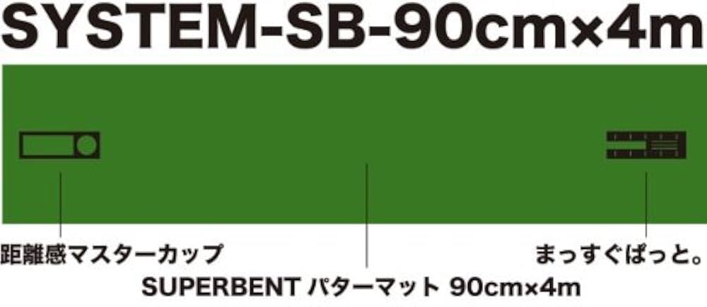 Amazon | パターマット工房 パット練習システムSB 90cm×4m 日本